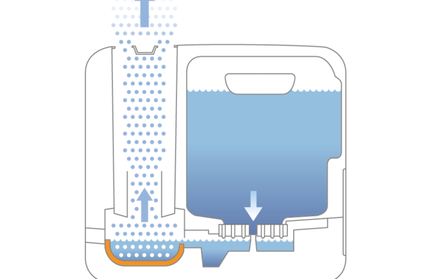 蒸汽加湿器 S250